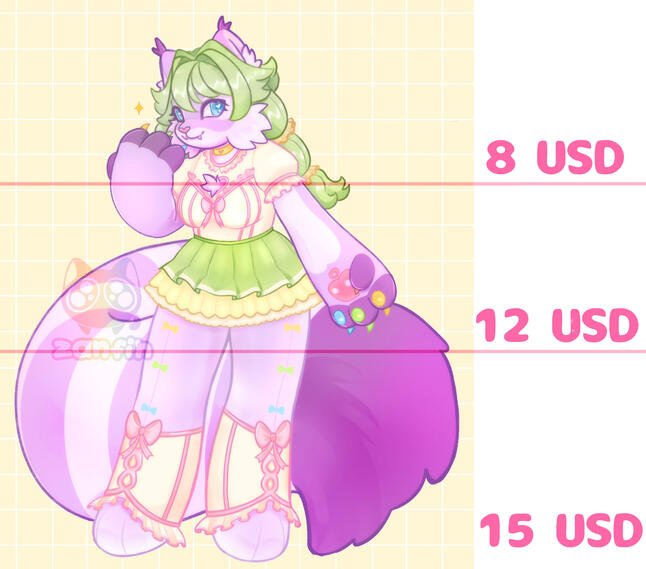 Furry/Human Fully Rendered Prices